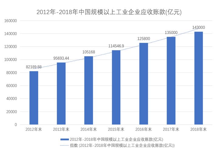  意甲转播分成改革引发争议声  
